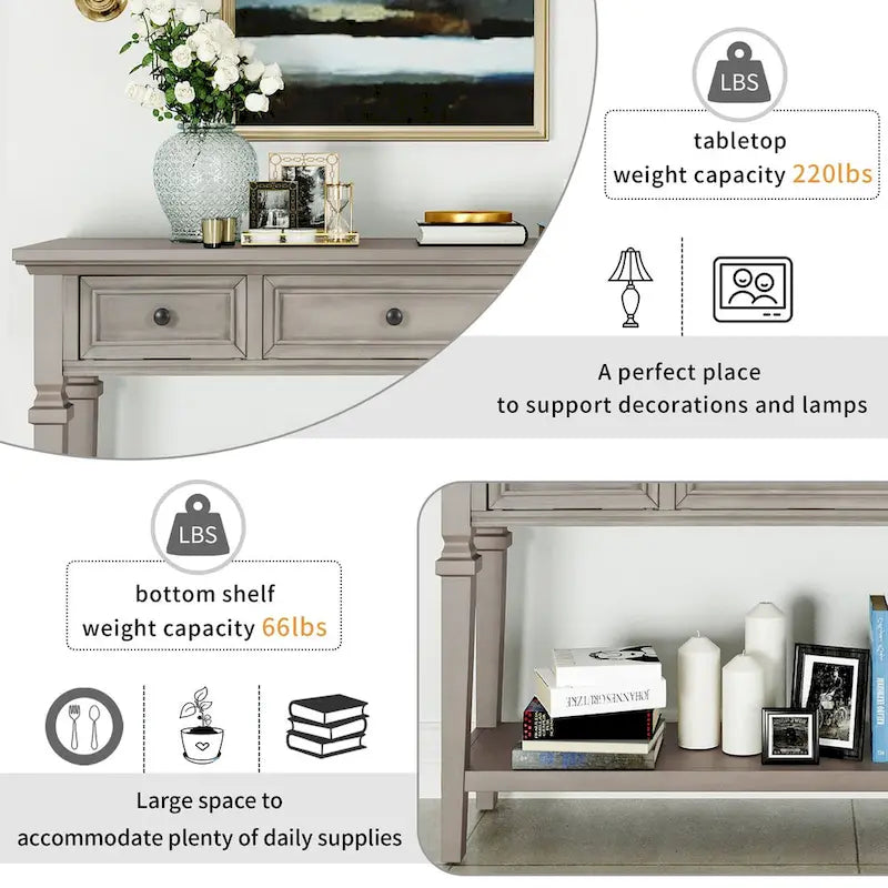 Navy / Espresso / Gray Wash / Antique White 3-Drawer Retro Console Table, for 1 Person